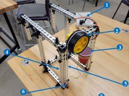 Dynamometer